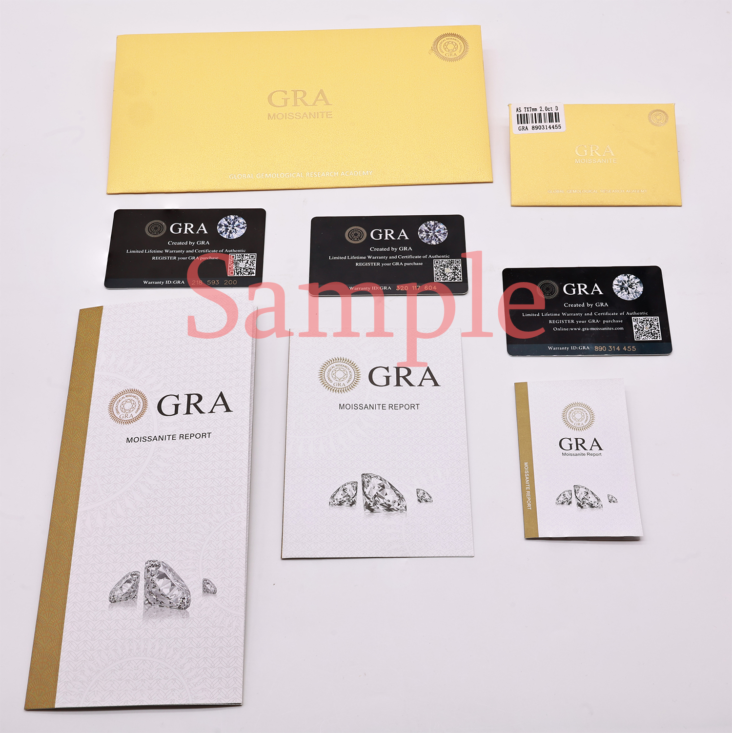 Understanding the GRA Moissanite Ring Scam: The Full Story